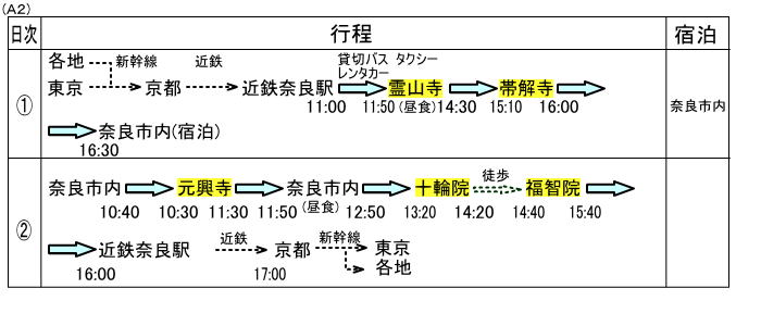 1泊2日A2