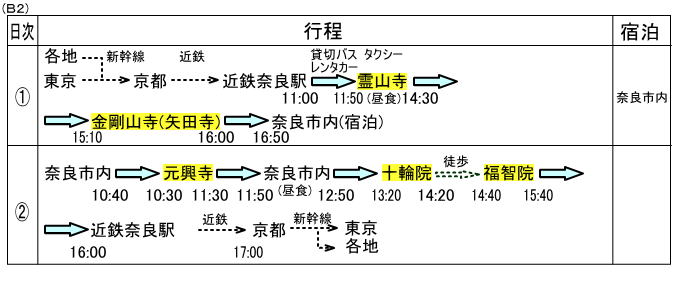 １泊２日B２